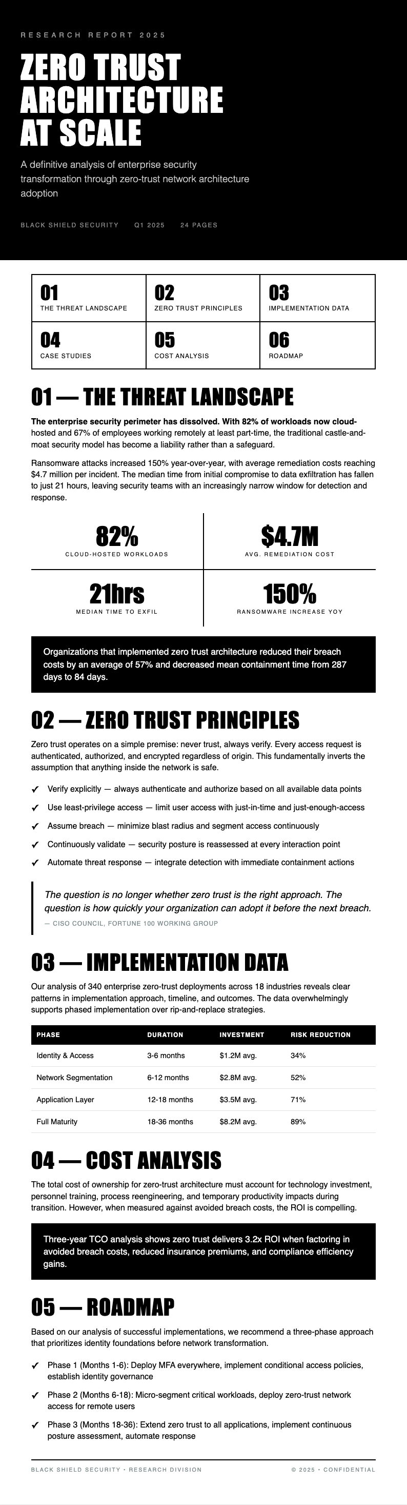 Monochrome stark white paper